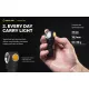 Lampe frontale pour carreleur Armytek Wizard C1 PRO