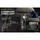 Lampe frontale pour carreleur Armytek Wizard C1 PRO